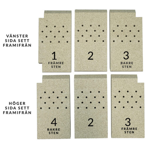 Vermiculite - Viking 30 Nr:1 - 245x125x25 mm