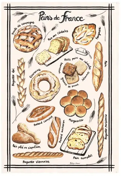 Kökshandduk Pains France Ecru